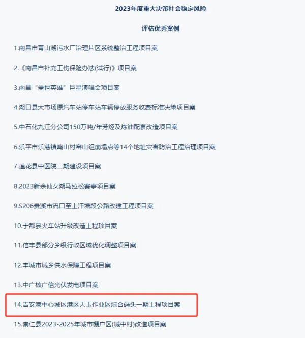 安博电子官方网站提供咨询服务的项目荣获我省2023年度重大决策社会稳定风险评估优秀案例